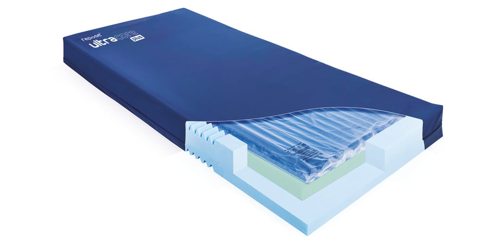 Repose® - Matelas hybride Ultracore 3 en 1 pour séjour hospitalier prolongé - 198 x 88 x 15 cm
