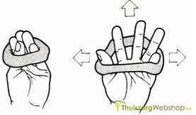 Putty oefeningen Handleiding